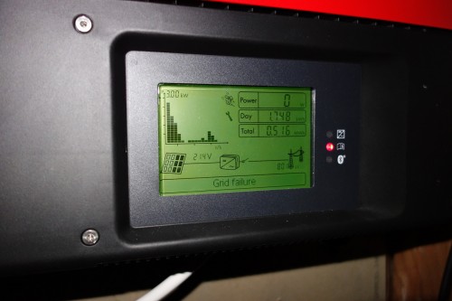 Solar Power Inverter: Grid Failure